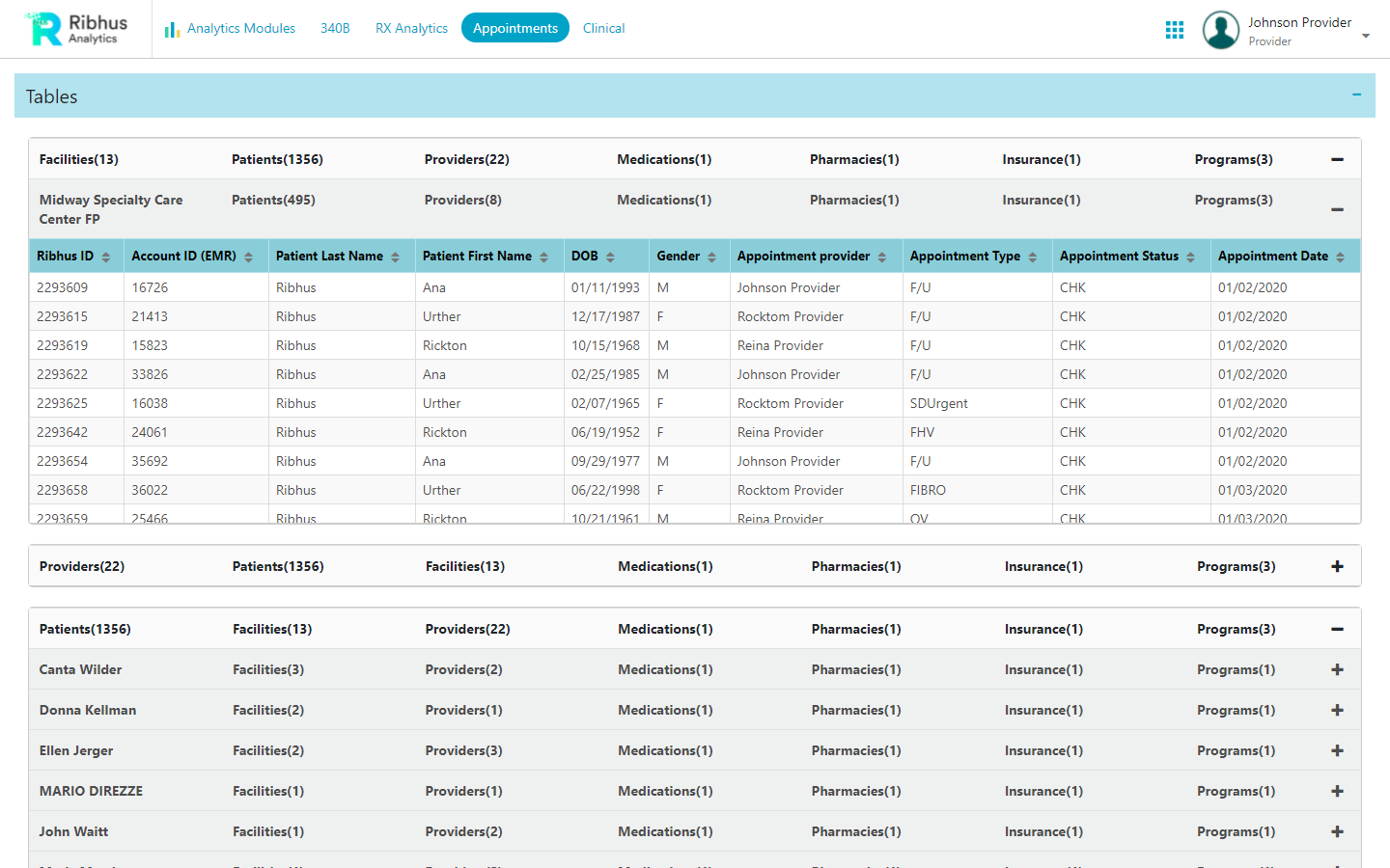 Analytics Appointments